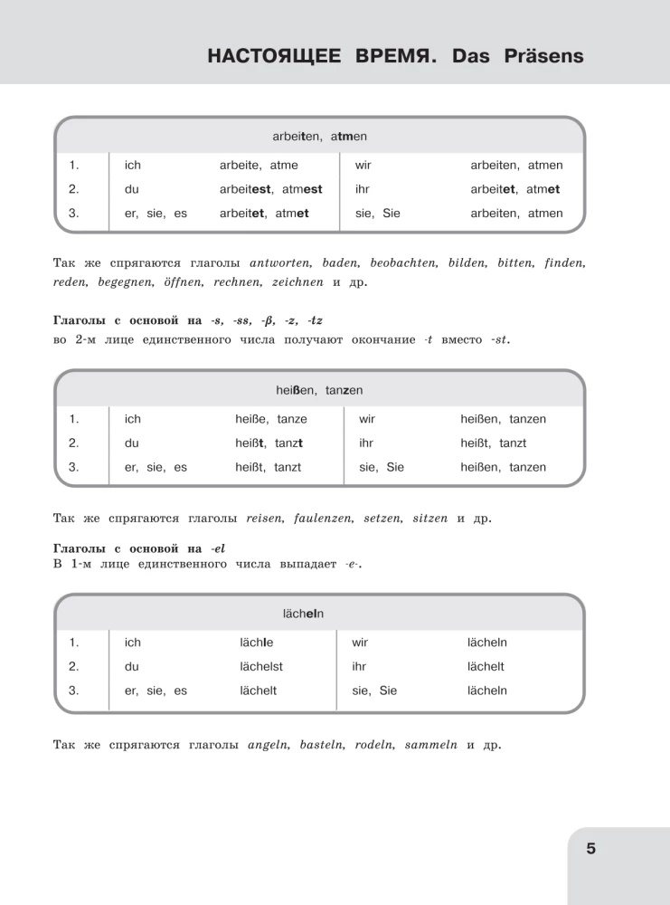 Deutsch: Grammatikzeit. 5-9 Klasse