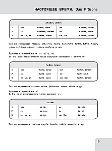Deutsch: Grammatikzeit. 5-9 Klasse