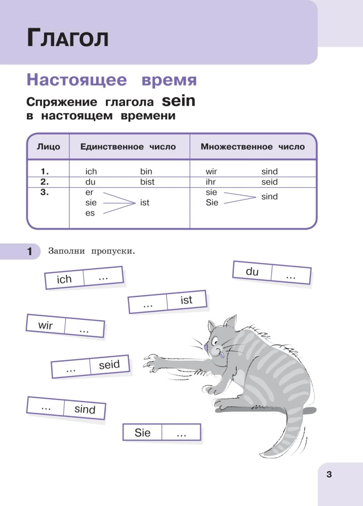 Vokiška kalba: gramatikos laikas. Efektyvaus mokymosi ir gramatikos praktikos vadovas