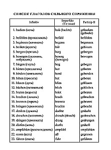 Vācu-krievu un krievu-vācu vārdnīca. 35 tūkstoši vārdu un frāžu