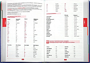 German Language. Telephone Conversations