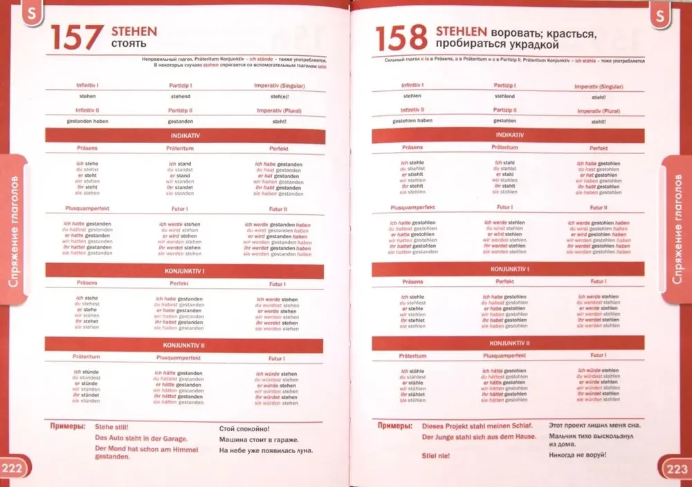 German Language. A Comprehensive Guide to Verbs
