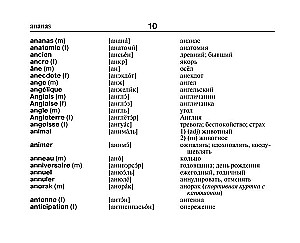 Französisch-Russisches Russisch-Französisches Wörterbuch mit Aussprache