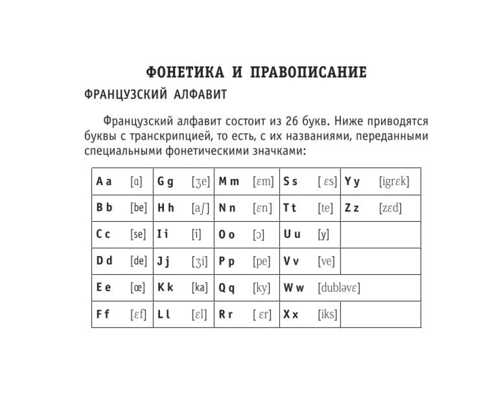 Visi franču valodas noteikumi