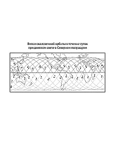 По орбите