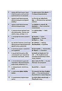 French Grammar in Schemes and Tables