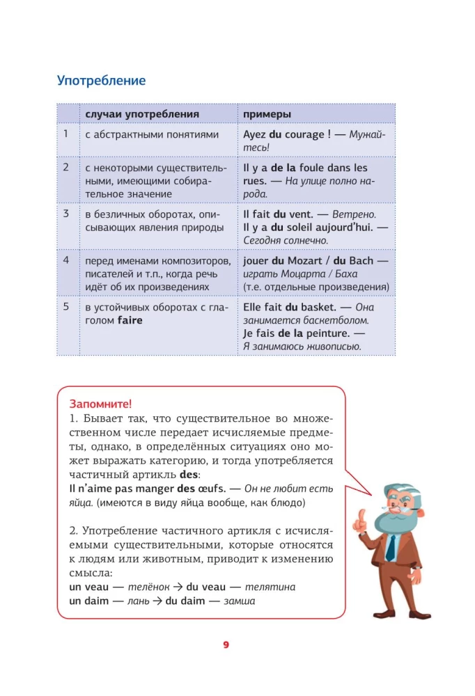 French Grammar in Schemes and Tables