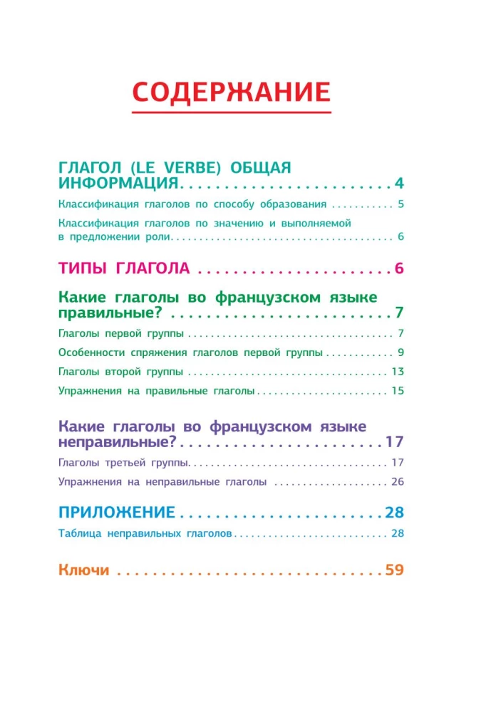French Language. All Irregular Verbs
