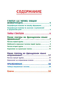 French Language. All Irregular Verbs