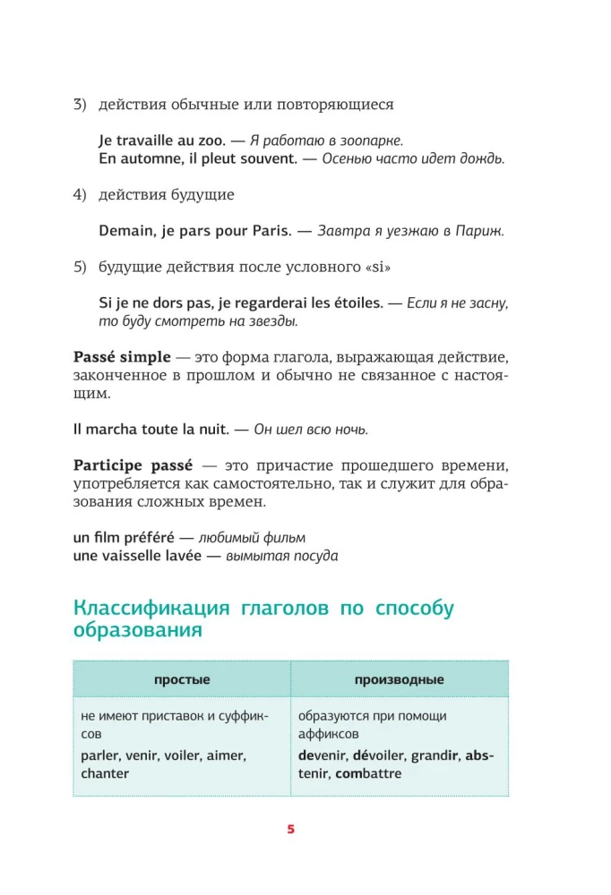 French Language. All Irregular Verbs