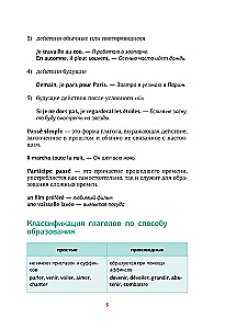 French Language. All Irregular Verbs