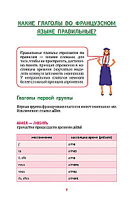 French Language. All Irregular Verbs