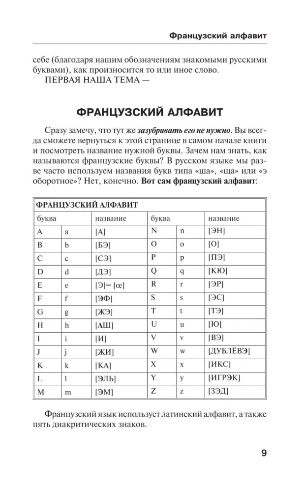 Французский язык для тех, кто не знает НИЧЕГО. Методика Очень быстро