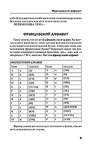 Французский язык для тех, кто не знает НИЧЕГО. Методика Очень быстро