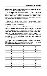 Французский язык для тех, кто не знает НИЧЕГО. Методика Очень быстро