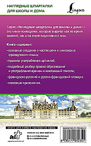 Prancūzų kalba mokiniams. Visi taisyklės lentelėse ir schemose