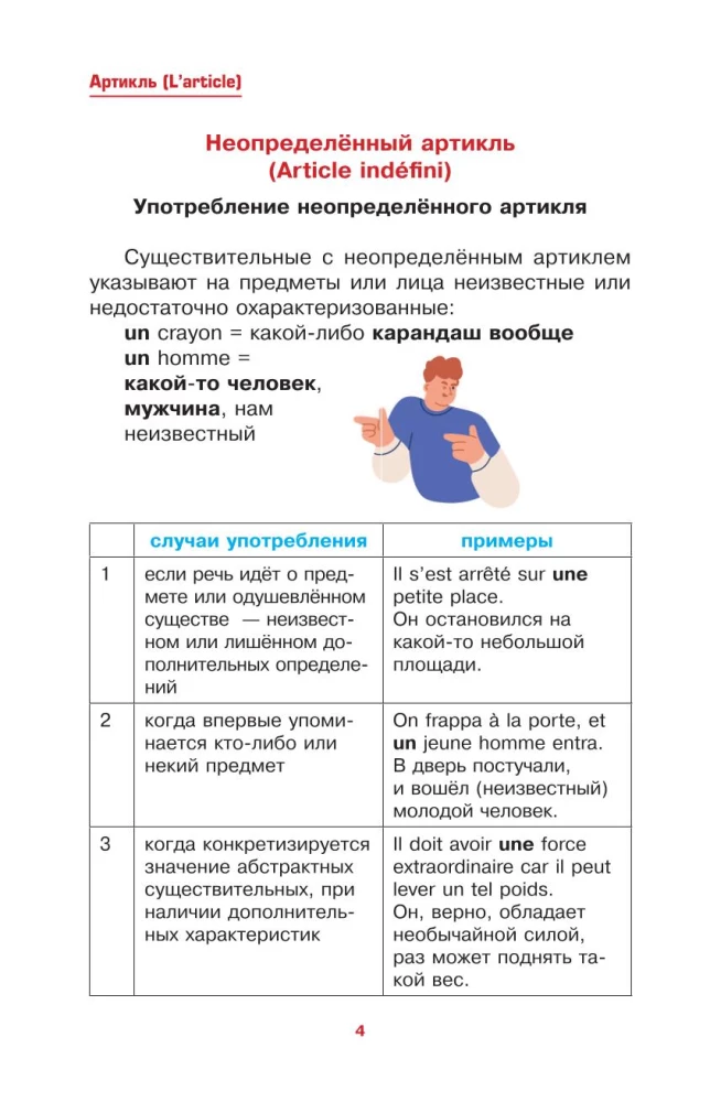 Французский просто и понятно. Grammaire Francaise