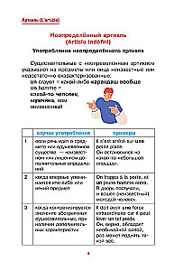 Французский просто и понятно. Grammaire Francaise