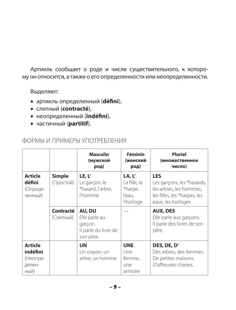 French Grammar. Practical Grammar of French with Keys