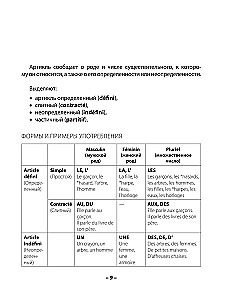 French Grammar. Practical Grammar of French with Keys