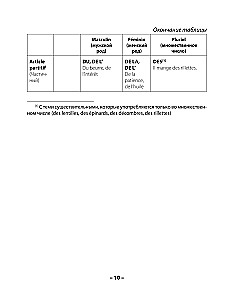 French Grammar. Practical Grammar of French with Keys