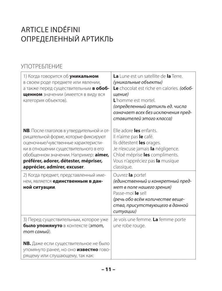 French Grammar. Practical Grammar of French with Keys