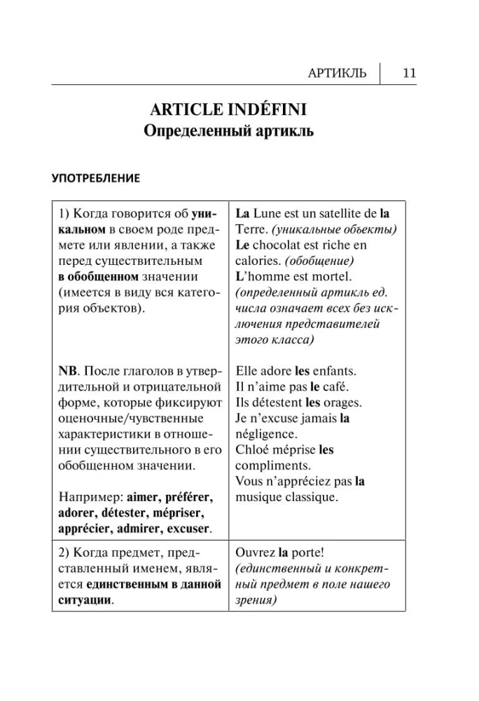 All the rules of the French language in diagrams and tables