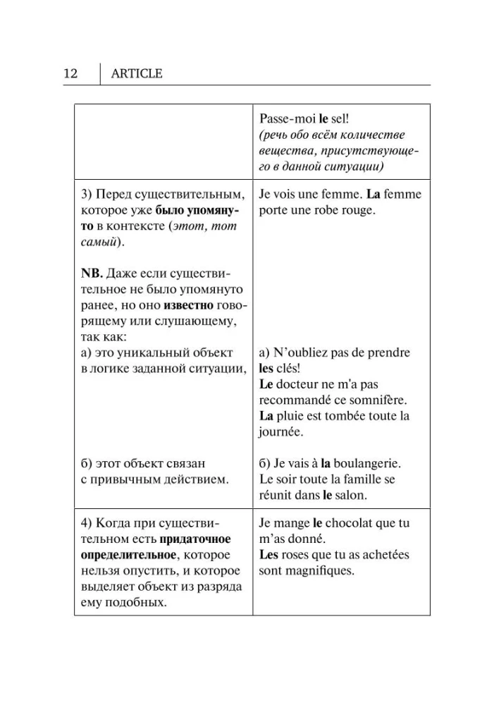 All the rules of the French language in diagrams and tables