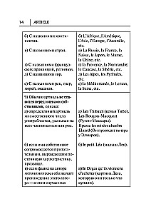 All the rules of the French language in diagrams and tables