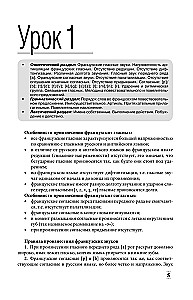 Intensywny kurs języka francuskiego dla początkujących