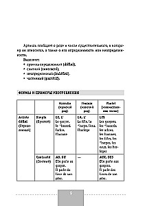 Französisch. Vollständige Grammatik