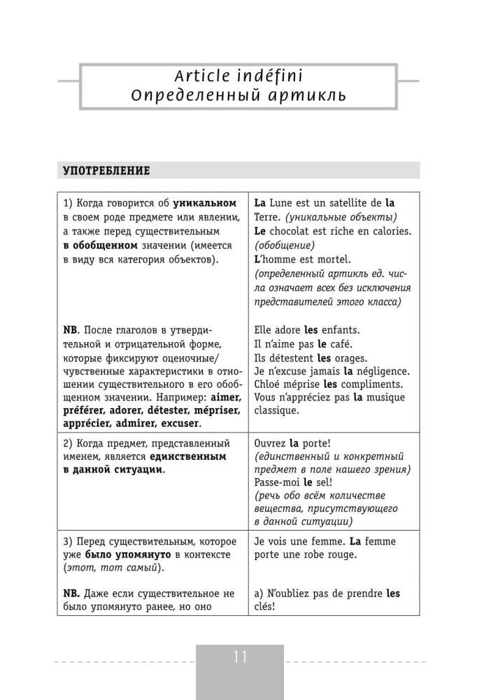 Französisch. Vollständige Grammatik