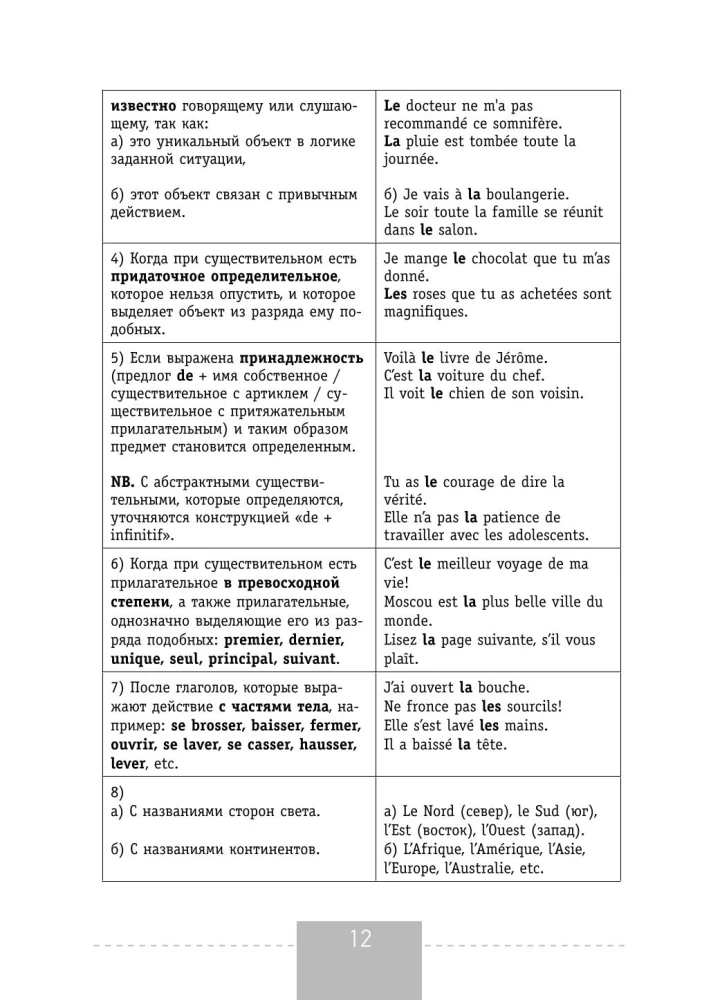 Französisch. Vollständige Grammatik