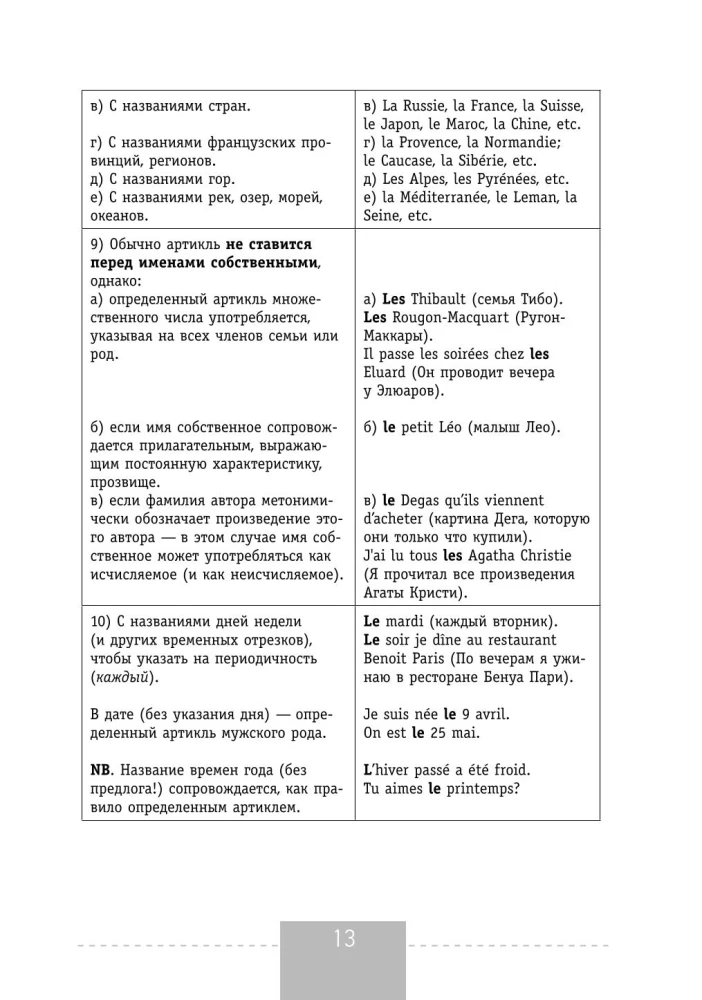 Französisch. Vollständige Grammatik