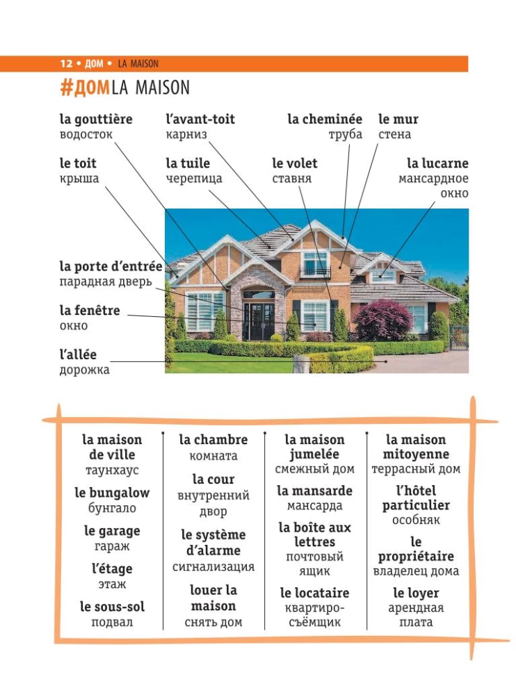 French-Russian Visual Dictionary