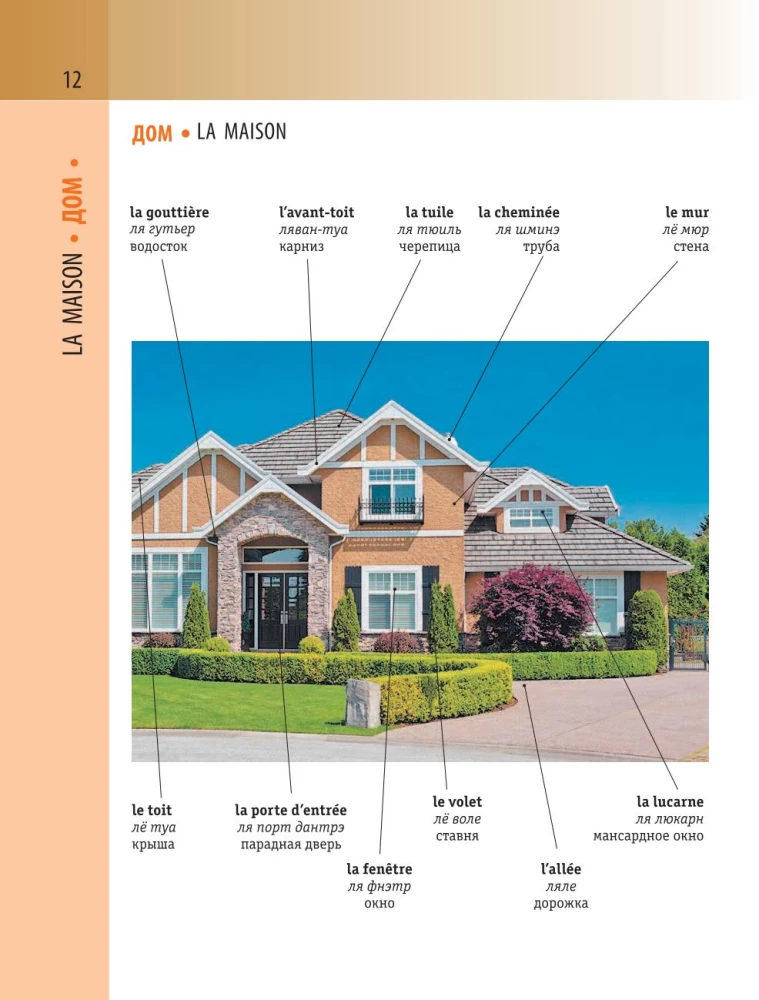 French-Russian Visual Dictionary with Transcription