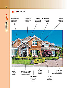French-Russian Visual Dictionary with Transcription