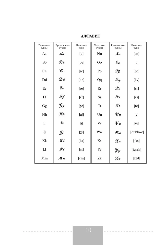 Complete French Language Course