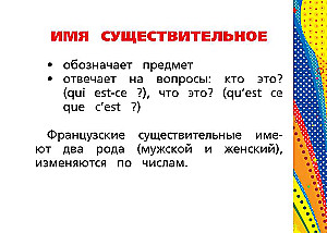 French Language. All Rules