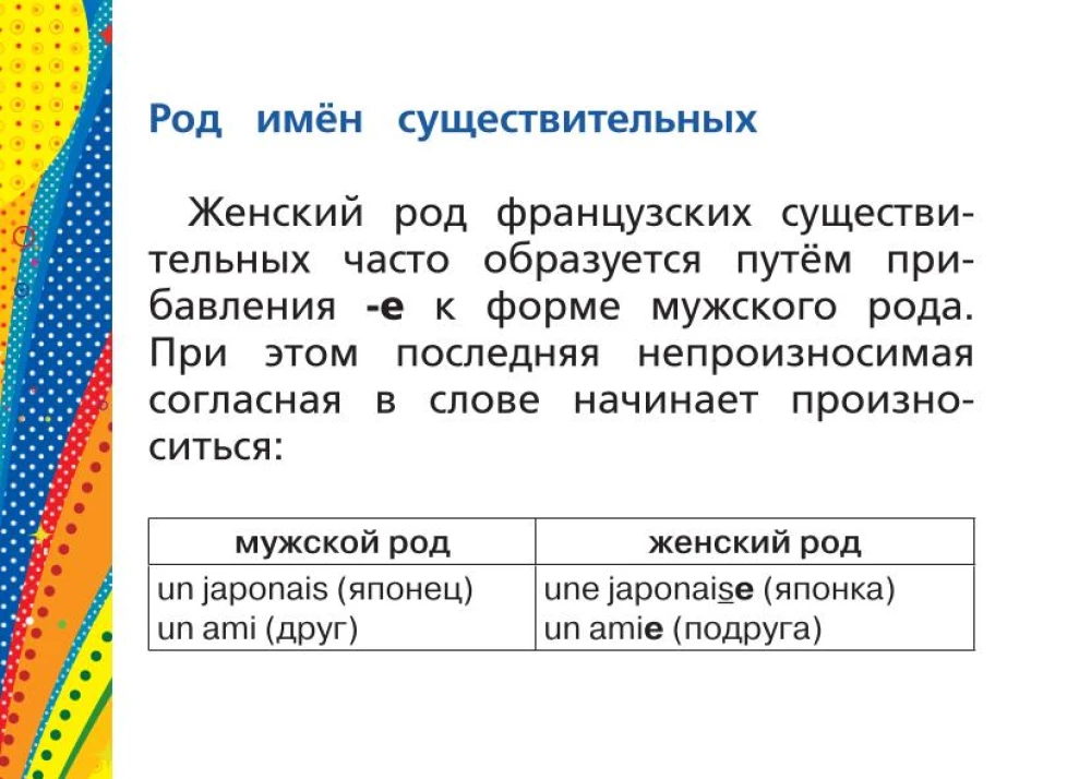 French Language. All Rules
