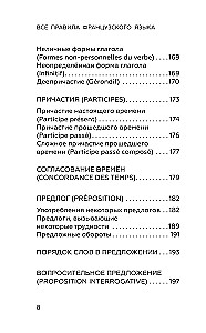 French Language for School Students. All Grammar for a 5