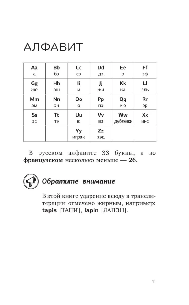 French Language for School Students. All Grammar for a 5