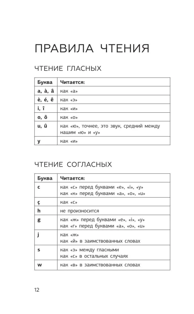 French Language for School Students. All Grammar for a 5