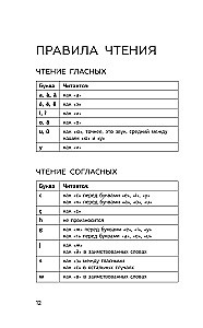 French Language for School Students. All Grammar for a 5