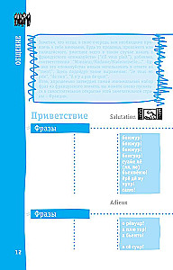French Phrasebook