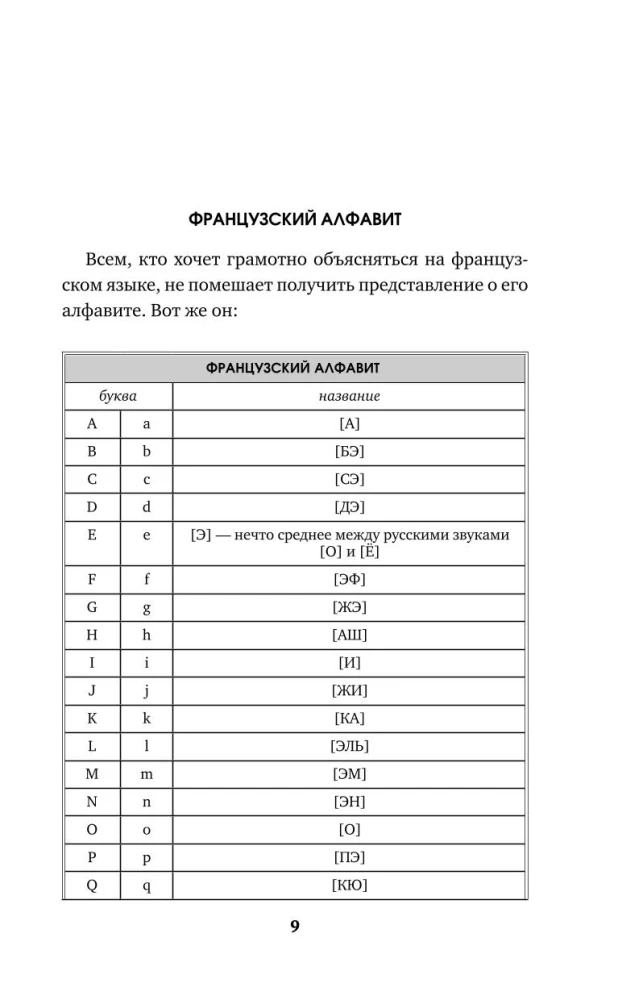 Быстрый французский. Лучший самоучитель для начинающих и многократно начинавших
