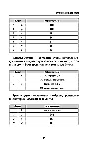 Быстрый французский. Лучший самоучитель для начинающих и многократно начинавших