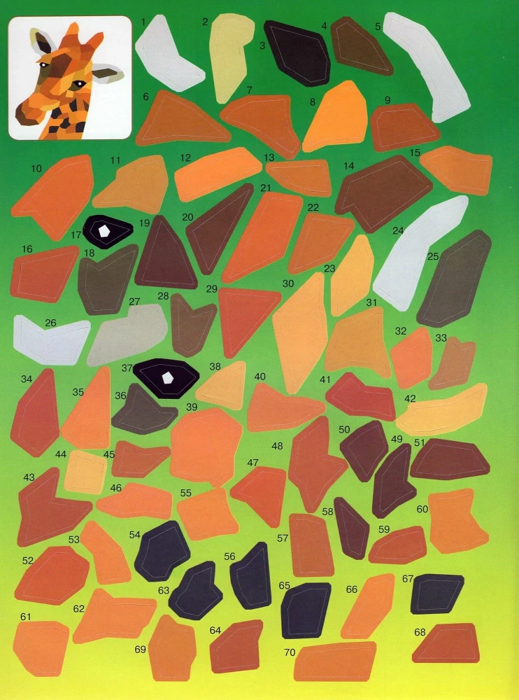 At the Zoo