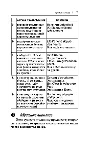 All rules of the French language in diagrams and tables