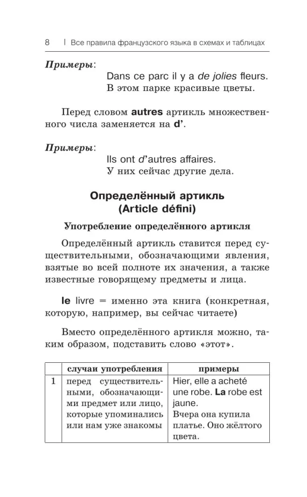 All rules of the French language in diagrams and tables